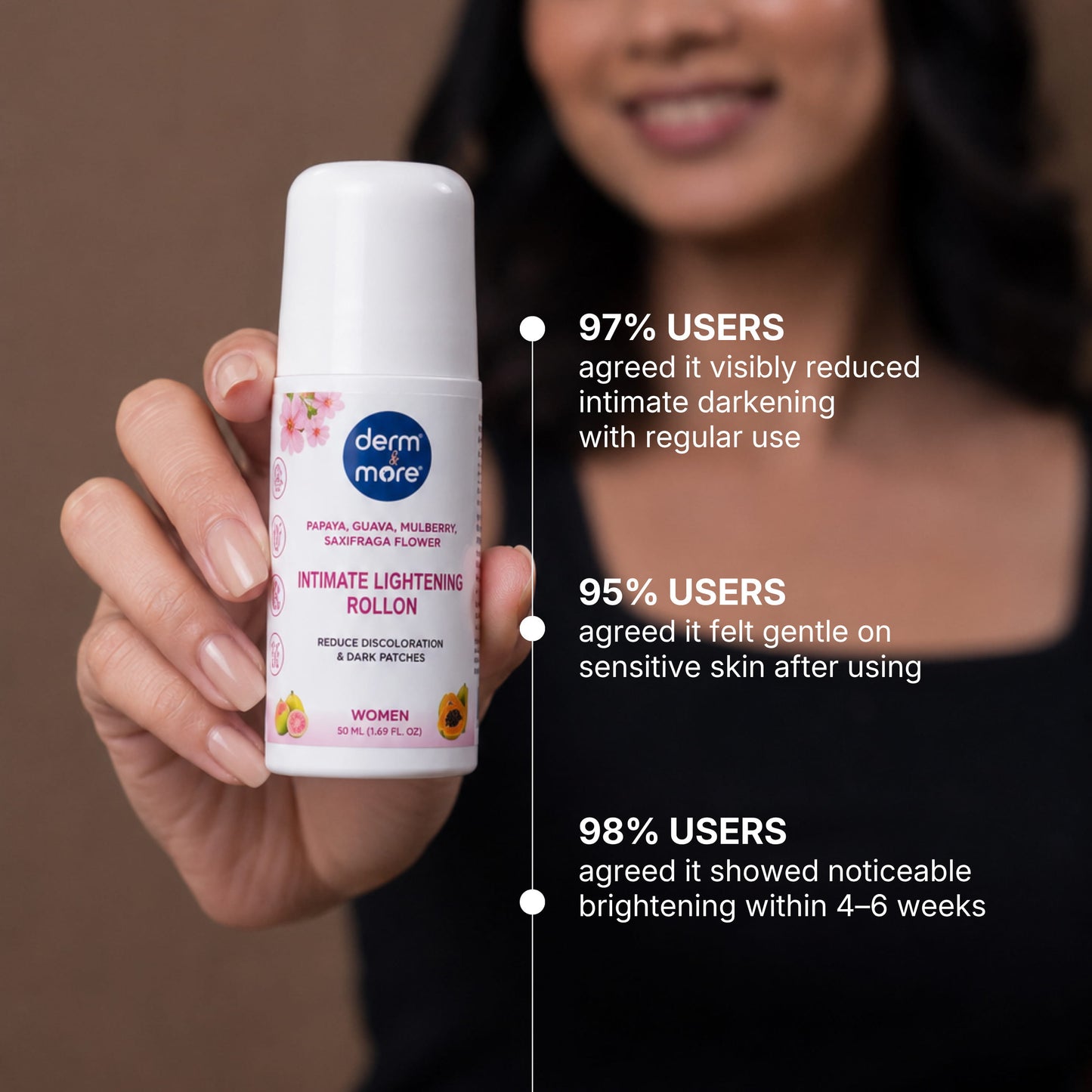 Intimate Lightening Rollon for Women