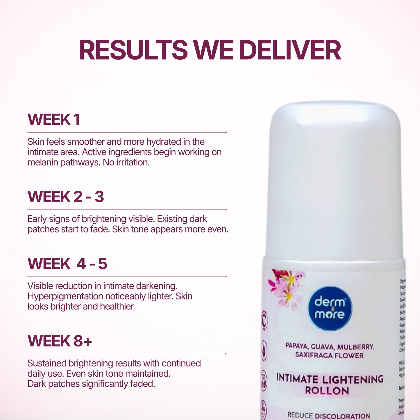 Intimate Lightening Rollon for Women
