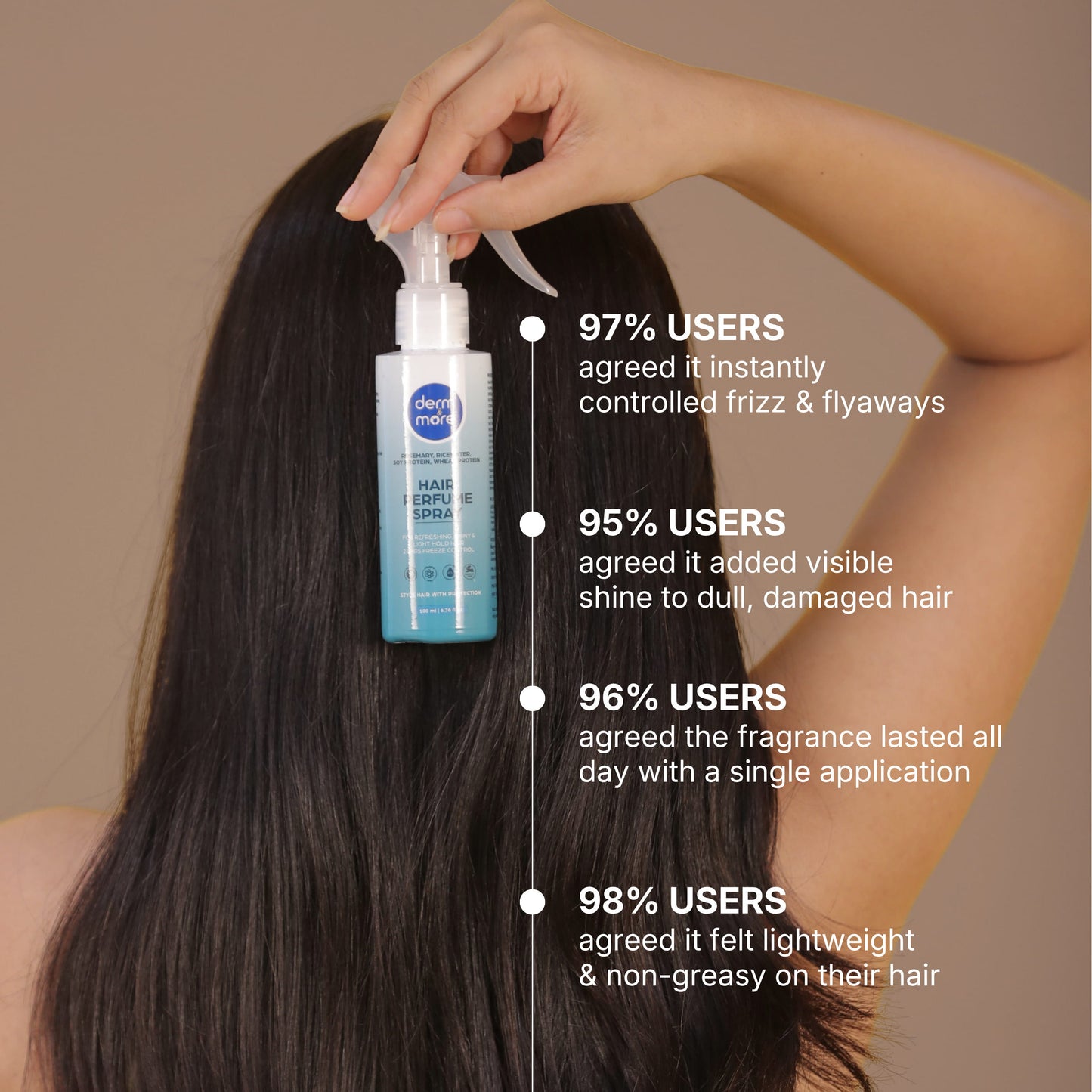 Hair Perfume Spray