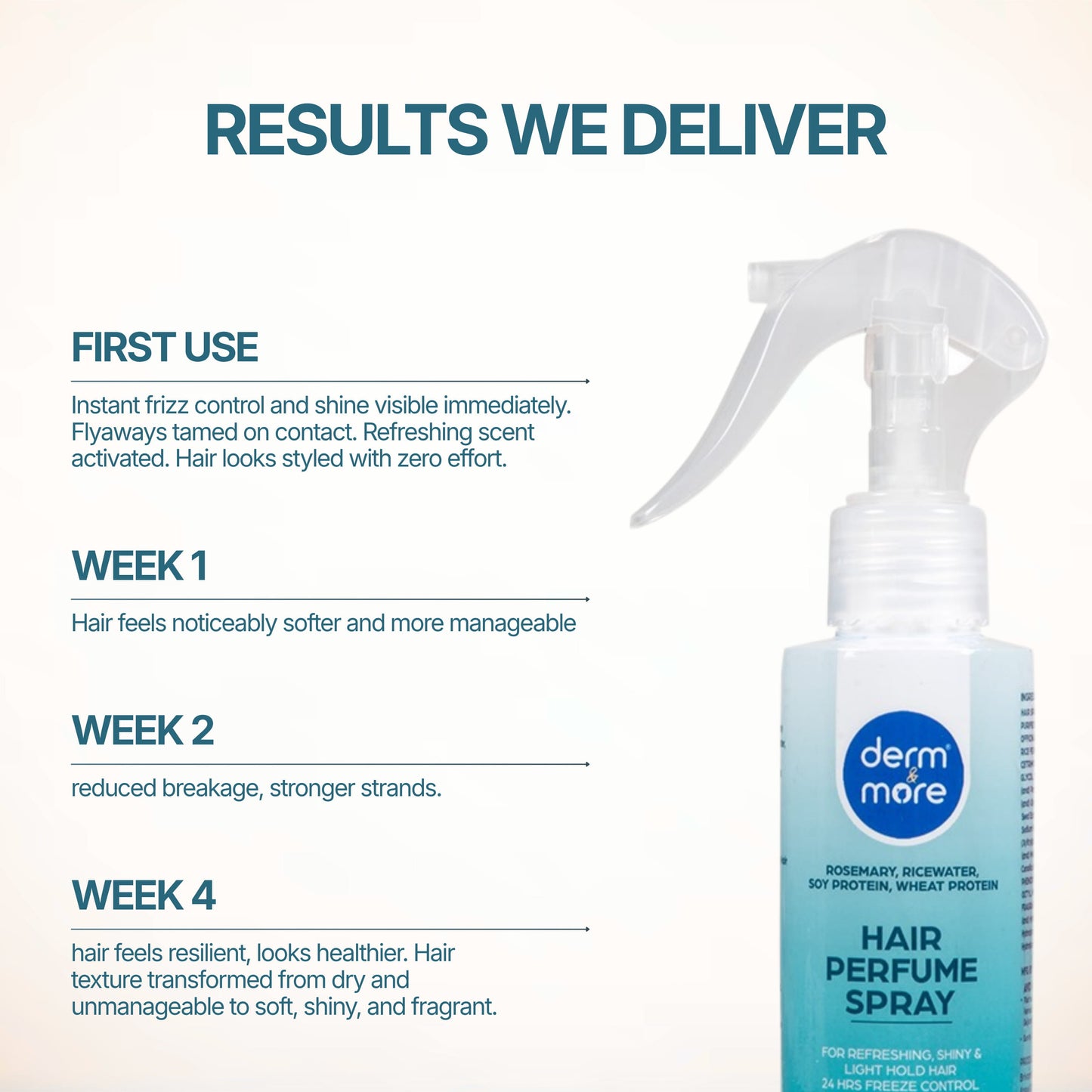 Hair Perfume Spray