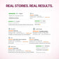 Intimate Area Rollon for Women