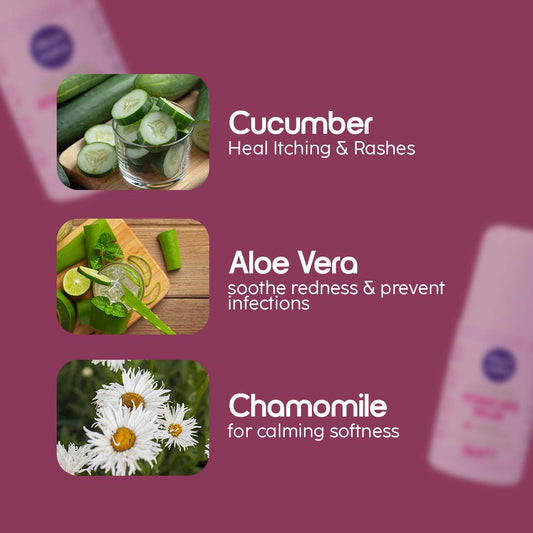 Intimate Area Rollon for Women (Pack of 2)